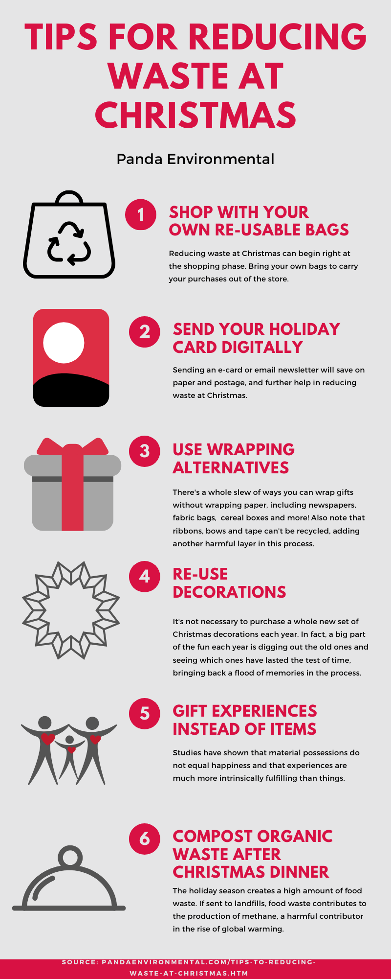 Tips For Reducing Waste At Christmas Ian Cameron McLaren